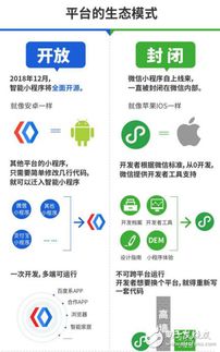 智能小程序的全新體驗(yàn)將ai傳達(dá)給每個(gè)人